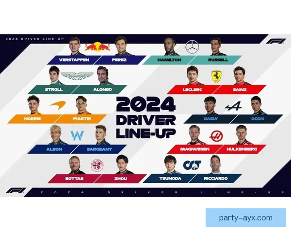 2026赛季F1车队动向与规则改革引热议全球车手转会格局全面解析