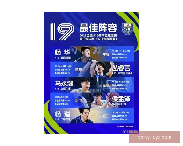 CBA新赛季火热开战顶级球星角逐联赛最强荣誉