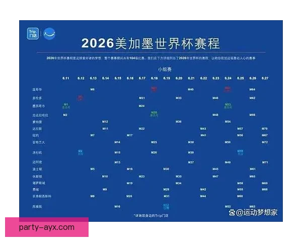 2026年世界杯赛程全面解析 各大赛事时间安排及球队对阵详情