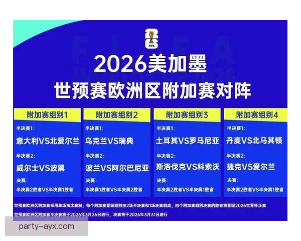 2026世界杯举办时间和赛程安排全解析与精彩看点盘点